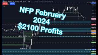 NFP NQ February 2024