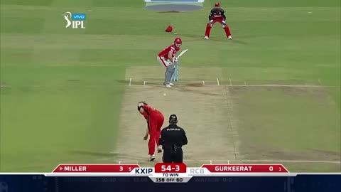 Kholi. Gayel RCB VS KXIP