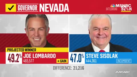Joe Lombardo Wins Nevada Governor's Race, NBC News Projects