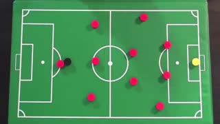 Soccer Positions : Which Positions In Soccer Should I Play?