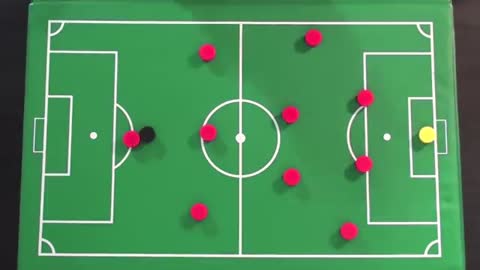 Soccer Positions : Which Positions In Soccer Should I Play?