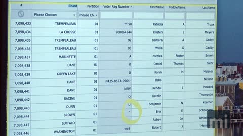 Are There 145,000 Voter ID Numbers in Wisconsin Assigned to Multiple People?