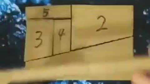 Mathematic Magic Trick