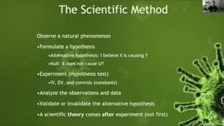 The Pseudoscience Of Virology: Tyranny-Enabling SARS-CoV-2 Claims Don't Meet ANY Standard Of Proof