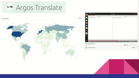 Machine Translation in Argos Translate (2021)