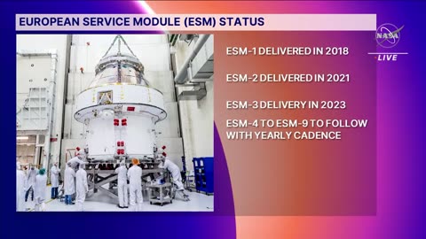 NASA Previews Artemis I Mission to the Moon (Official NASA Broadcast)