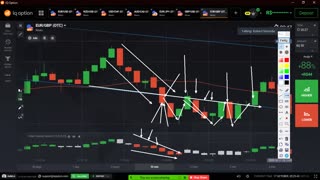 BRUNO ROCHA TRADER - OTC AULA 2