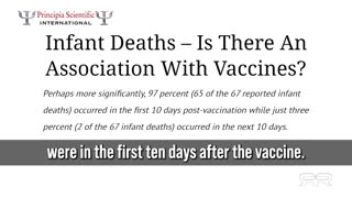 ALL Doctors are PAID to Murder and Poison American Children with Vaccines!