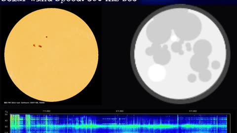 Psychic Weather Report 2022-11-09