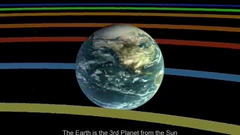 Solar System Video - The Best Planet Video for Educational Purposes