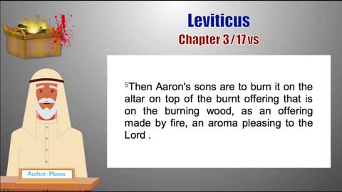 Leviticus Chapter 3