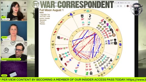 Tarot By Janine - 🔥REDUX🔥- WAR CORRESPONDENT- The Apocalypse Timeline Decode & How to Navigate