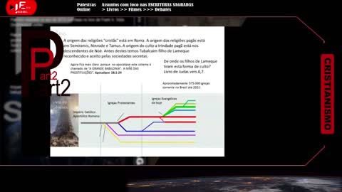 Cristianismo Pagão - Palestra - Part2. 10 - 11