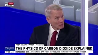 Truth About CO2 Is Opposite of What the Climate Grifters Want You to Think
