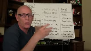 Episode 2039 Scott Adams: Media Manipulation Education Using Me As Your Example, Bail Reform & More