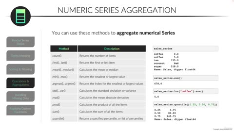Numerical Series Aggregation/Pandas Series video 19
