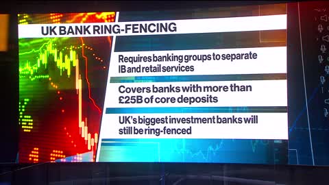 UK to Relax Ring-Fencing of Banks in Brexit Deregulation