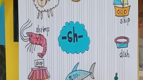 Consonant Digraph "sh" | Phonics 'sh' Sound Activity | Words with "Sh" | The "sh" Sound