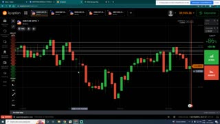 OLIVEIRA TRADER - LOGICA DO PREÇO - AULA 03