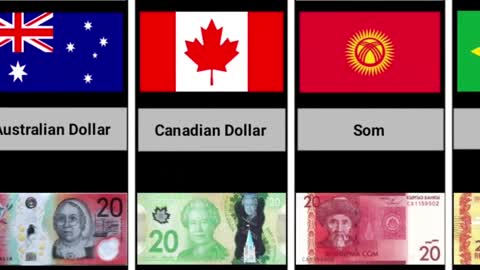 20 Currency Note From Different Countries _ Data Assembled