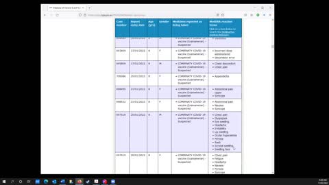 TGA Adverse Event reports, rundown of 5-11 year olds