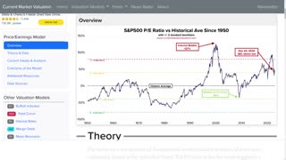 2023 Stock Market Predictions