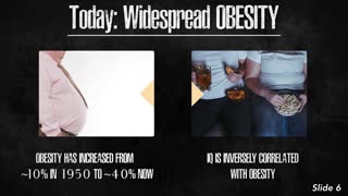 Part 2: Obesity: From Rarity to Reality