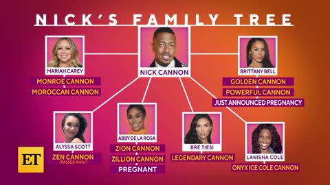 Nick Cannon Welcomes 9th Child