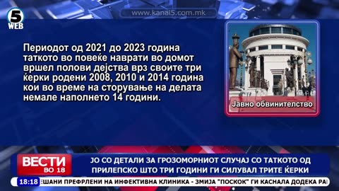 Татко ги силувал трите ќерки, мајката ги убедувала да не пријават оти е срамота