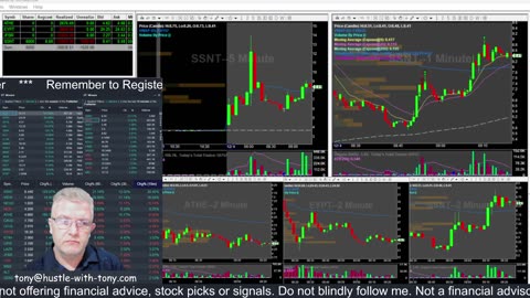 LIVE DAY TRADING | Trading Premarket and the Open | S&P 500, NASDAQ, NYSE |