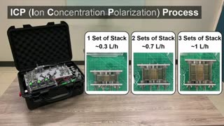 MIT scientists turn saltwater to drinking water with a portable desalination unit