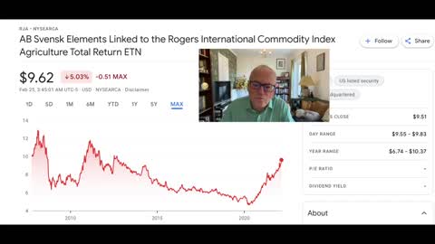 Inflation and Its Consequences Are Still the Biggest Threat to the Public.