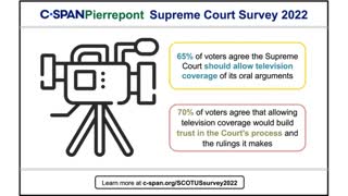 THE US SURPREME COURT SURVEY 2022