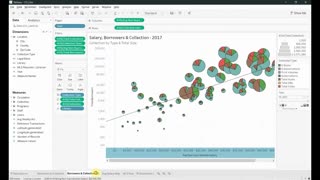 Visualizing Data in Tableau: Creating Dashboards