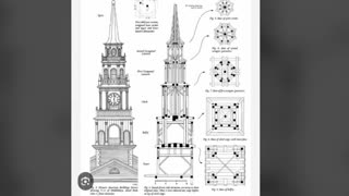 Gothic Tall Steeples - Mickey/TheUnscrambledChannel