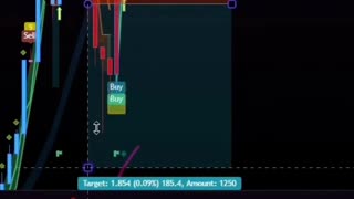 The Quantum AI Forex Strategy | Made for Scalping & Day Trading | Crypto, Stocks, Options & Metals