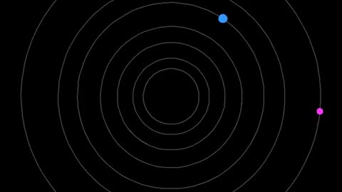 A Resonant Dance of the Seven TRAPPIST-1 Planets