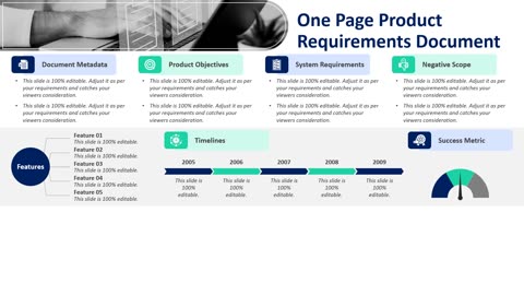 One Page Product Requirements Document PowerPoint Presentation
