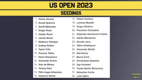 US open 2023 seed confirmed