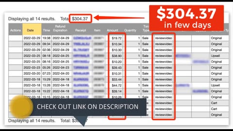 Reviewrevolution- Secret To Earning $3,000-$10,000 Per Month With Autopilot Affiliate Marketing