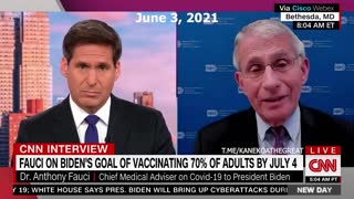 Fauci Says With 50% of Adults Vaccinated He Is 'Fairly Certain' There Will Be No More Covid-19 Surges (June 3, 2021)