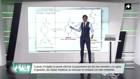 'Vivir con Salud' JuanZaragoza (13-05-23) - "El tóxico paracetamol"