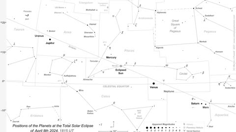 🌒HEAVENLY SKY STAR MAP - April 08