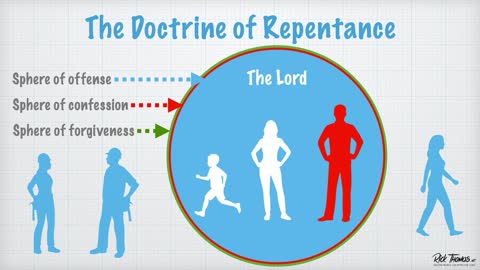 Doctrine of Repentance Series: Spheres of Offense, Confession, and Forgiveness