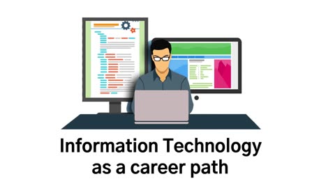 What is information technology<5min