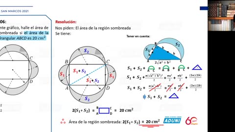 SEMESTRAL ADUNI 2021 | Semana 19 | Química | RM