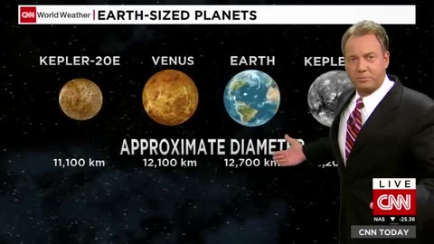 NASA discovers Earth-like planet in 'habitable zone...