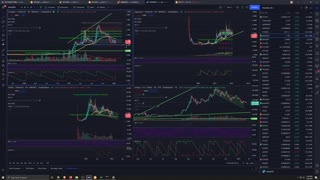 Market+Crypto Analysis 1/20/2022