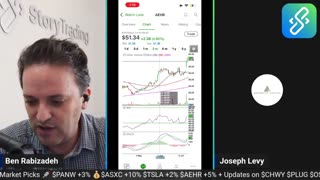 Daily Update & Live Analysis: $PANW $TSLA $NVDA $CHWY $AEHR & more!