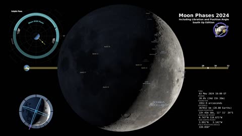 2024 Moon Phases - Southern Hemisphere - 4K